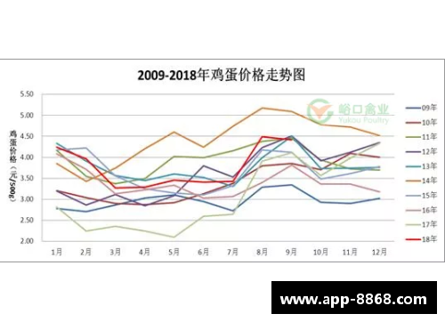 南非球员市场价值分析及未来趋势