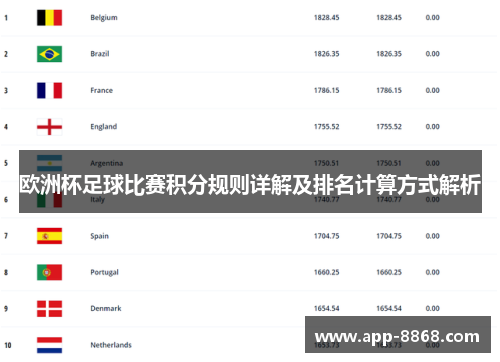 欧洲杯足球比赛积分规则详解及排名计算方式解析