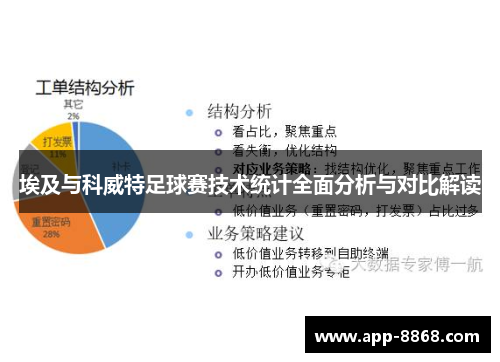埃及与科威特足球赛技术统计全面分析与对比解读