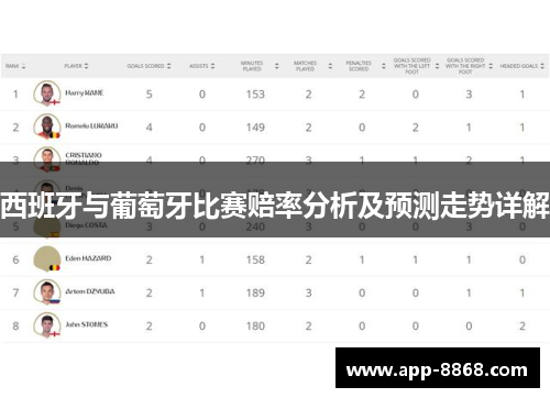 西班牙与葡萄牙比赛赔率分析及预测走势详解